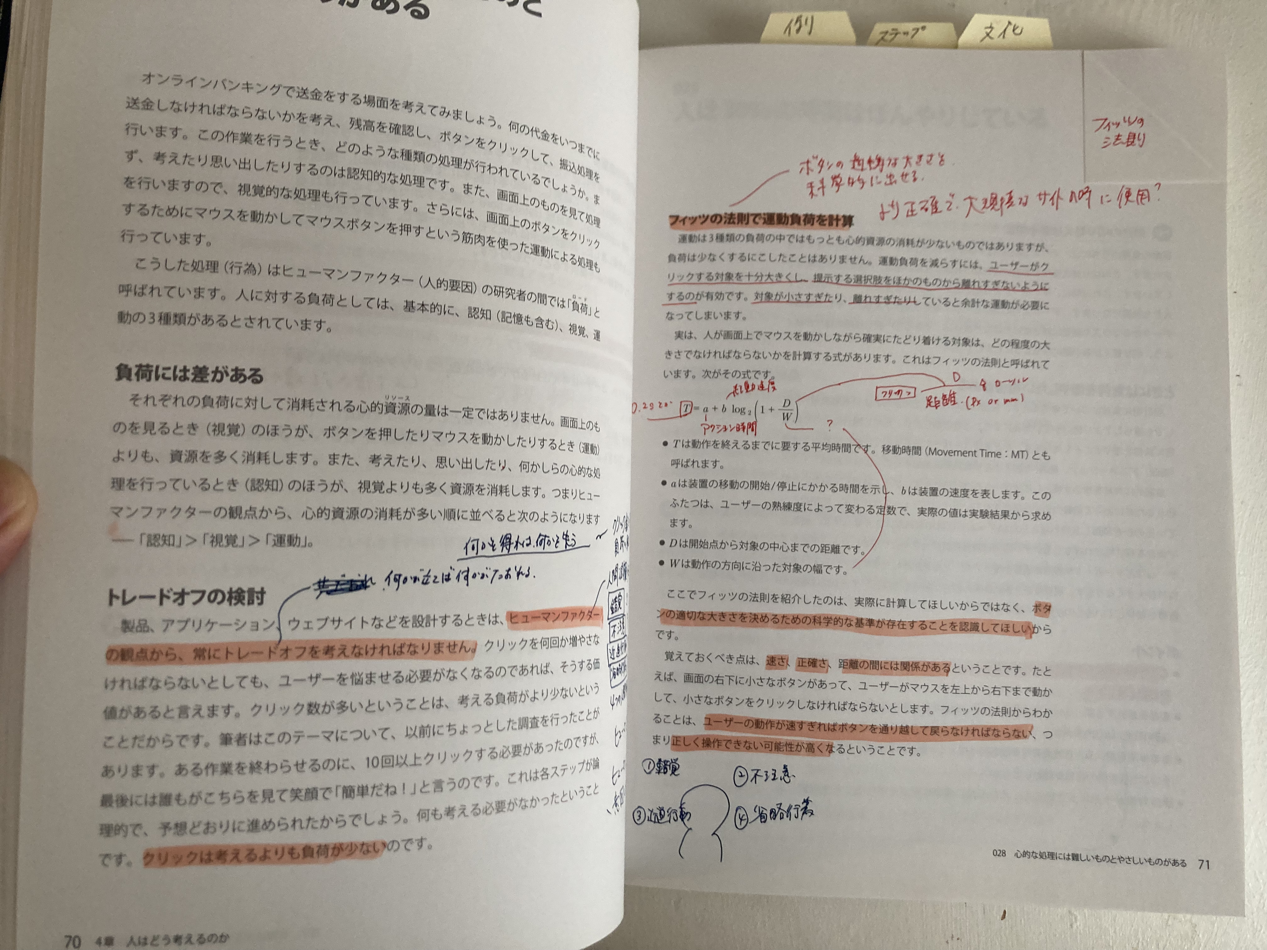 本の写真