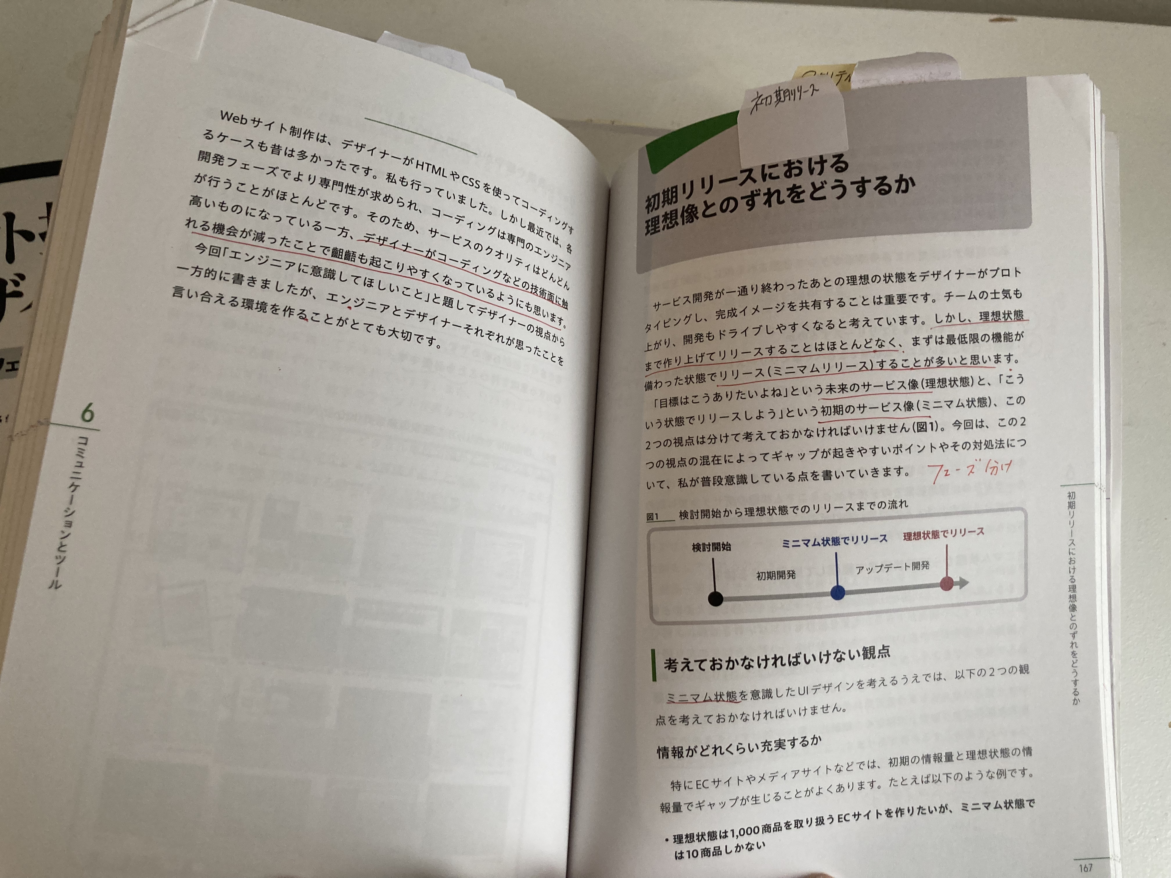 本の写真